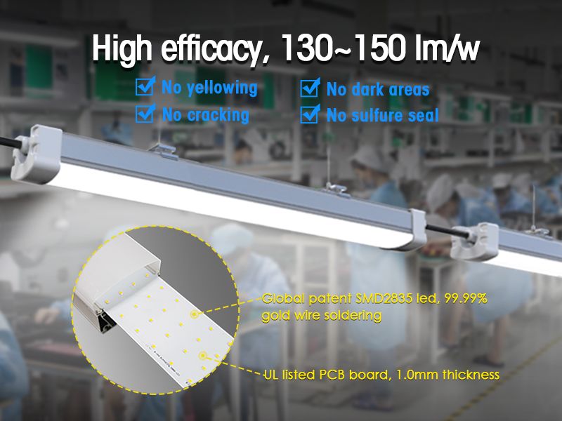 High luminous efficiency LED tri-proof light