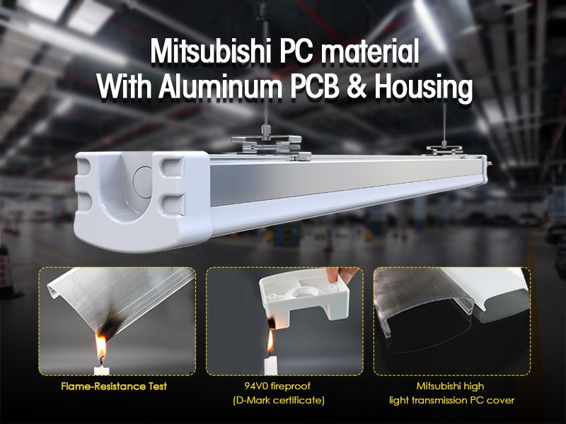 Top-quality long-lasting LED tri-proof light