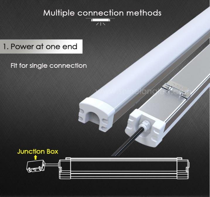 Generation II fixed end cap tri-proof light