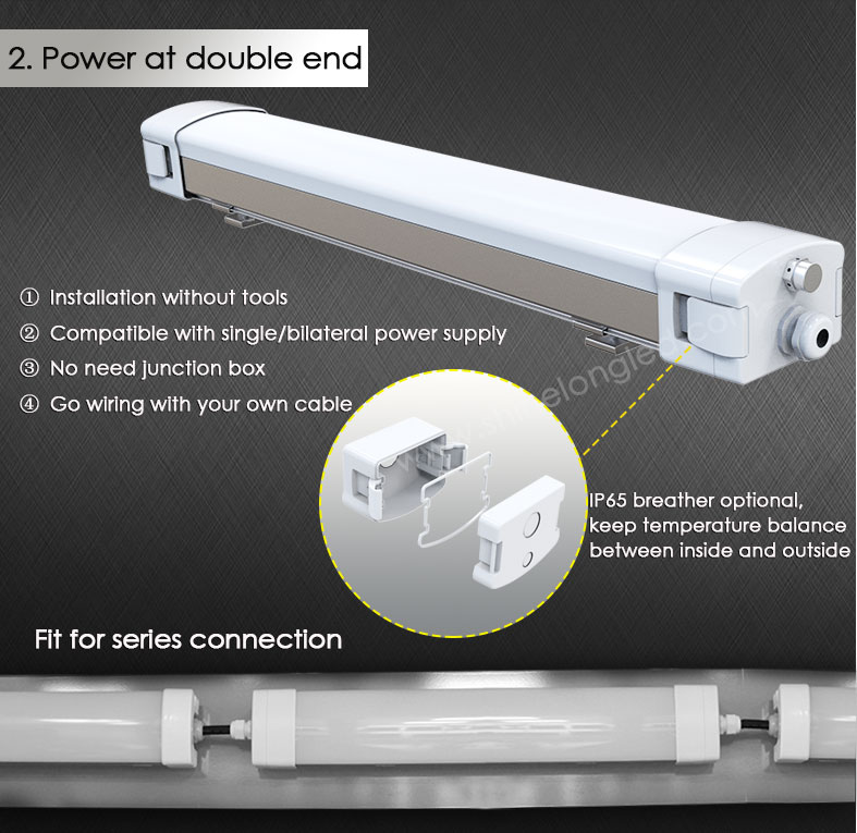 Microwave sensor emergency LED tri-proof lighting
