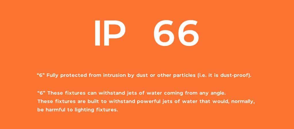 IP66 rating meaning