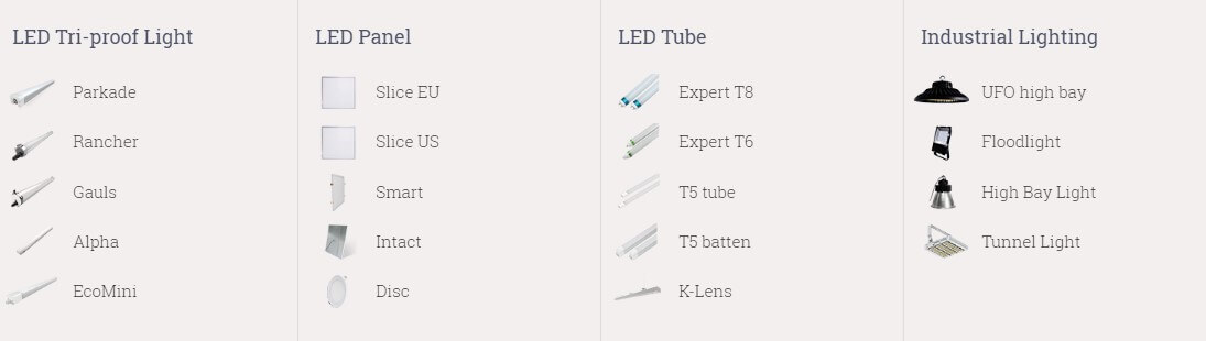 Shinelong Products Shinelong Products