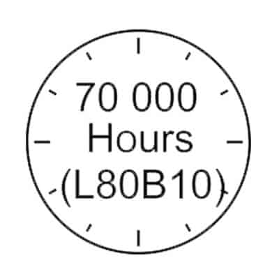 Long Lifespan