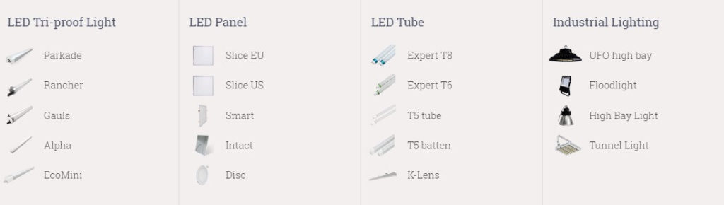 Shinelong Products List