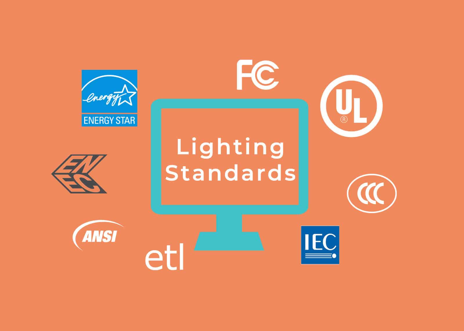 Lighting Standards feature image