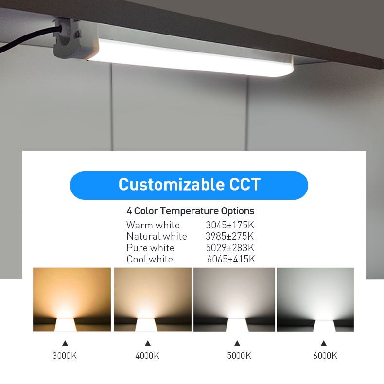 Customizable CCT