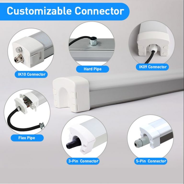 Customizable connector