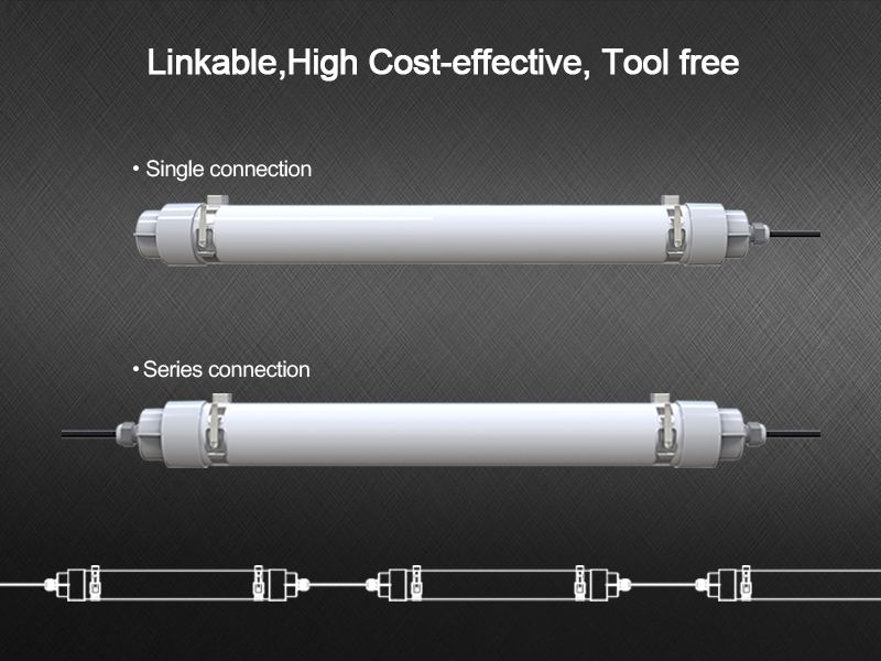 Eco-Rancher IP66 LED vapor-tight light with full PC housing