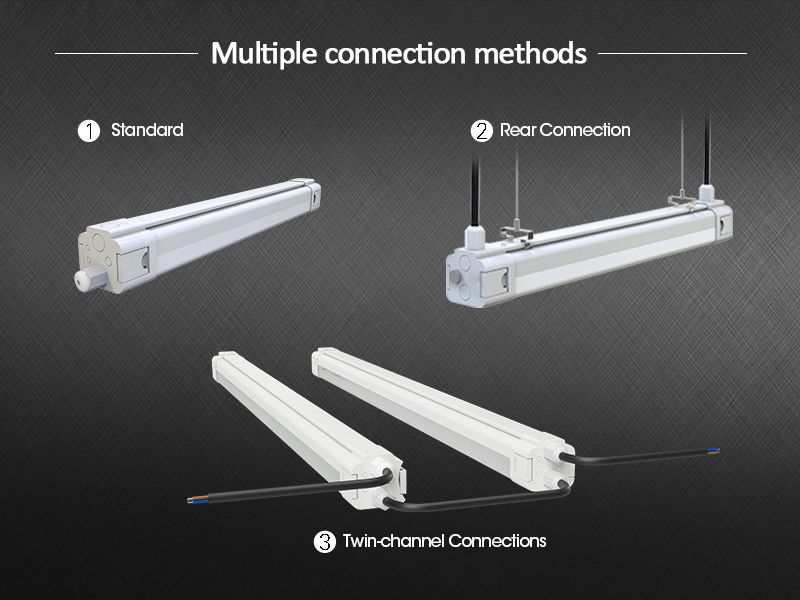 Ecomini IP65 tri-proof led light (3)