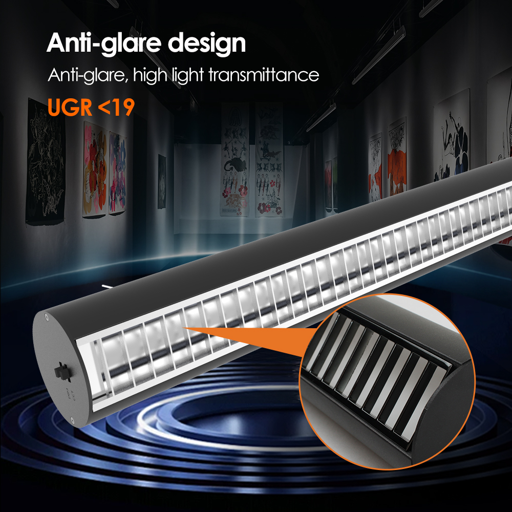 anti-glare design