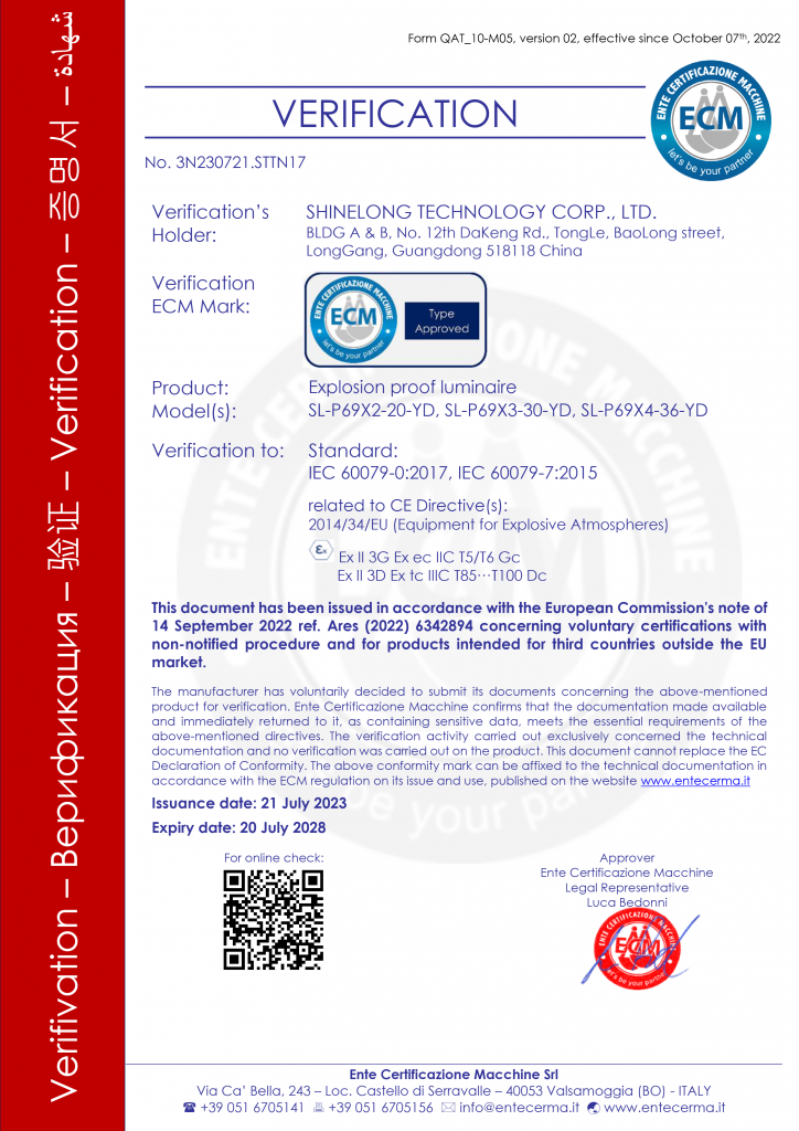 ShineLong ATEX certificate for explosion-proof lamps