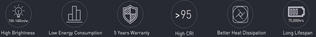 Rancher IP69K functions