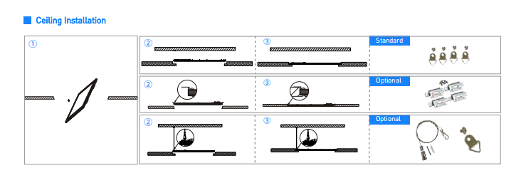 Recessed LED panel light ceiling installation