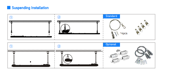 Suspended LED panel light installation