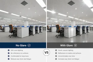 low-glare LED lighting for offices