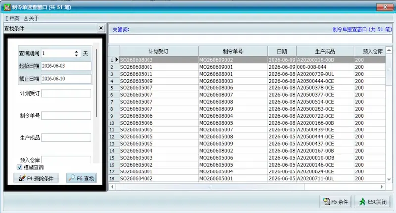 LED lighting production planning and order tracking system