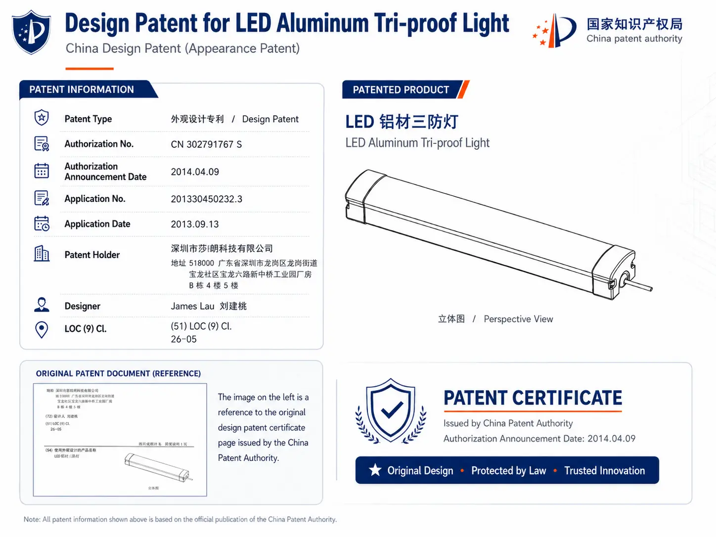 LED tri-proof lighting patent application filed in 2013