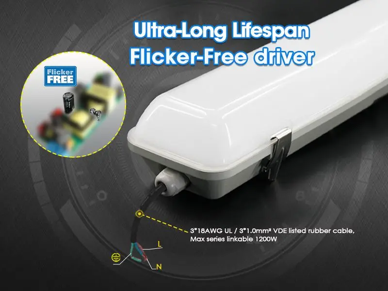 IP65 LED tri-proof light driver