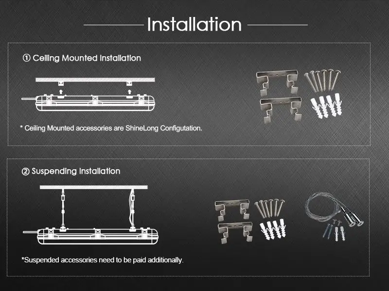 Alpha PC IP65 LED Tri-proof light installation