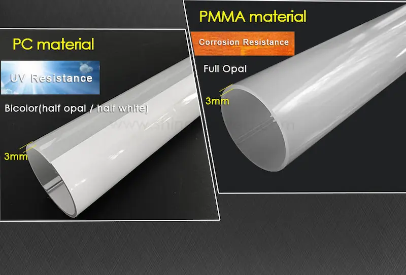 Rancher IP69K LED Tri-proof light PC VS PMMA housing
