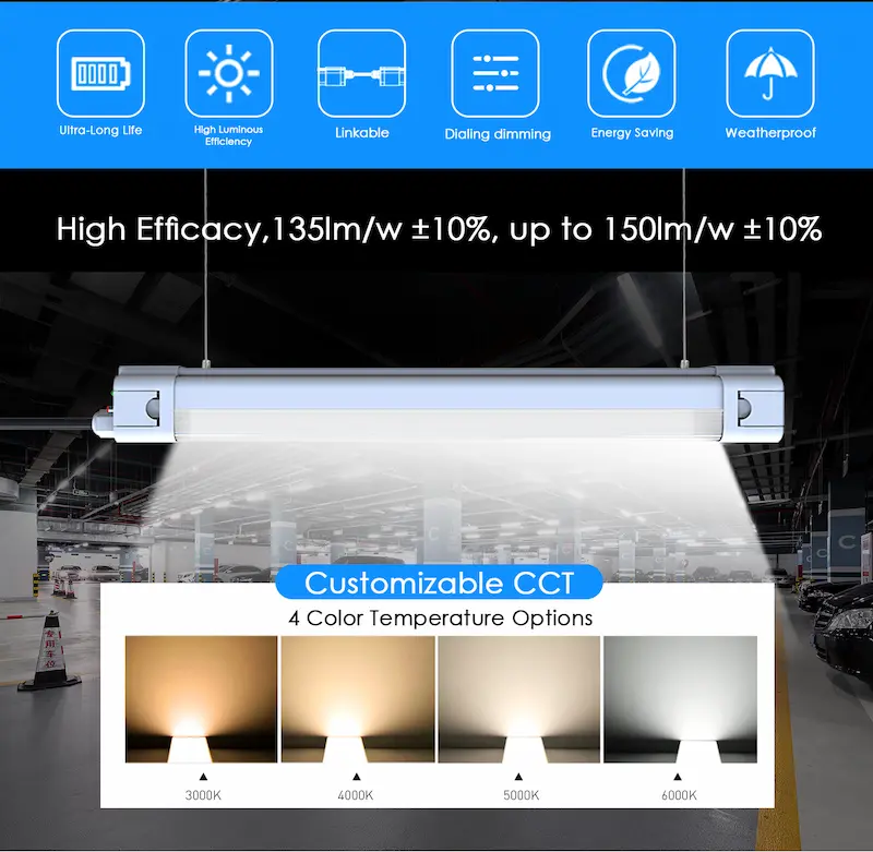 EcoMini II PC IP65 Vapor-tight Light housing