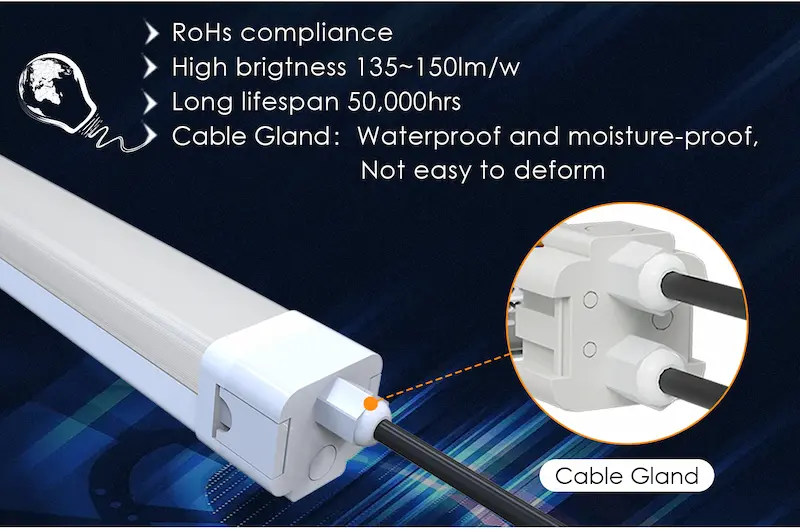 EcoMini II PC IP65 LED vapor-tight light efficay