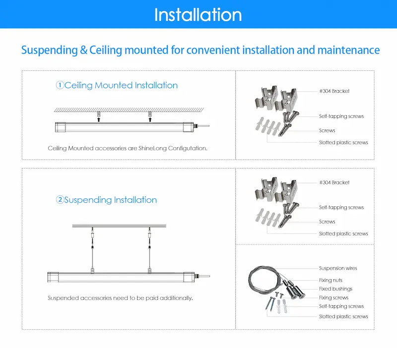 EcoMini II PC IP65 LED vapor-tight light EcoMini-ip65-tri-proof-led-light-installation