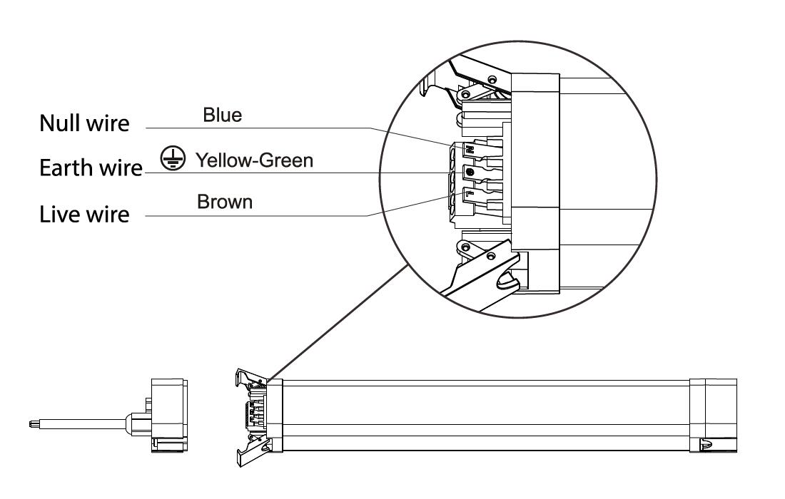 EcoMini II standard wiring