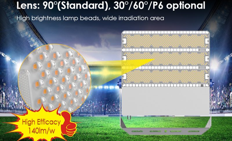 30°/60°/90°/P6 optional, wide iradiation area, high efficacy 140lm/w